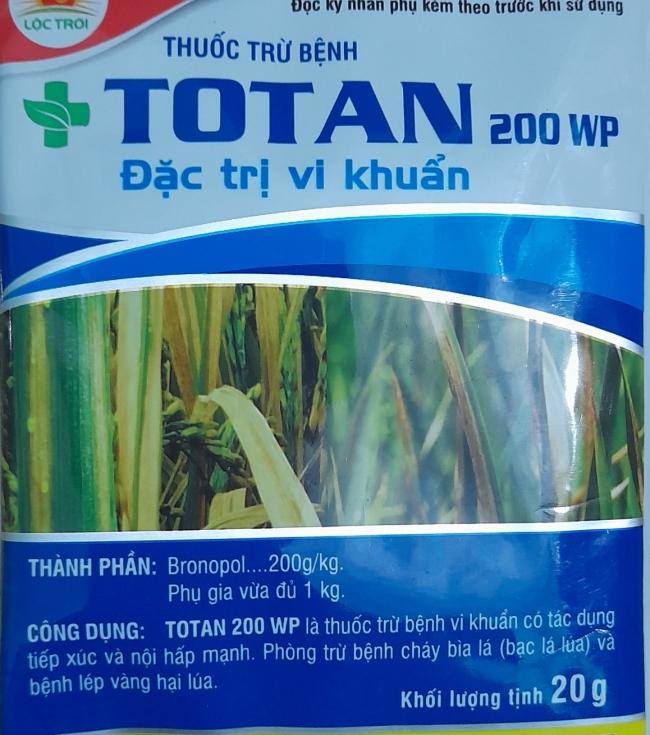 Total